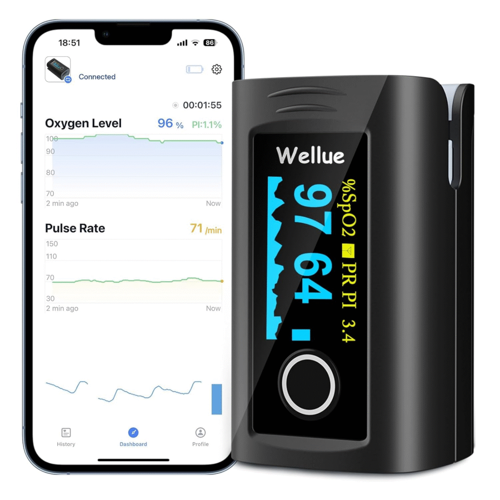 Wellue Bluetooth Pulse Oximeter Fingertip